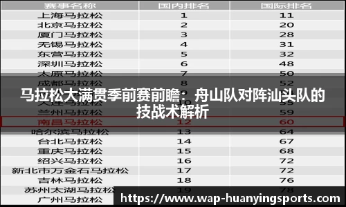 马拉松大满贯季前赛前瞻：舟山队对阵汕头队的技战术解析